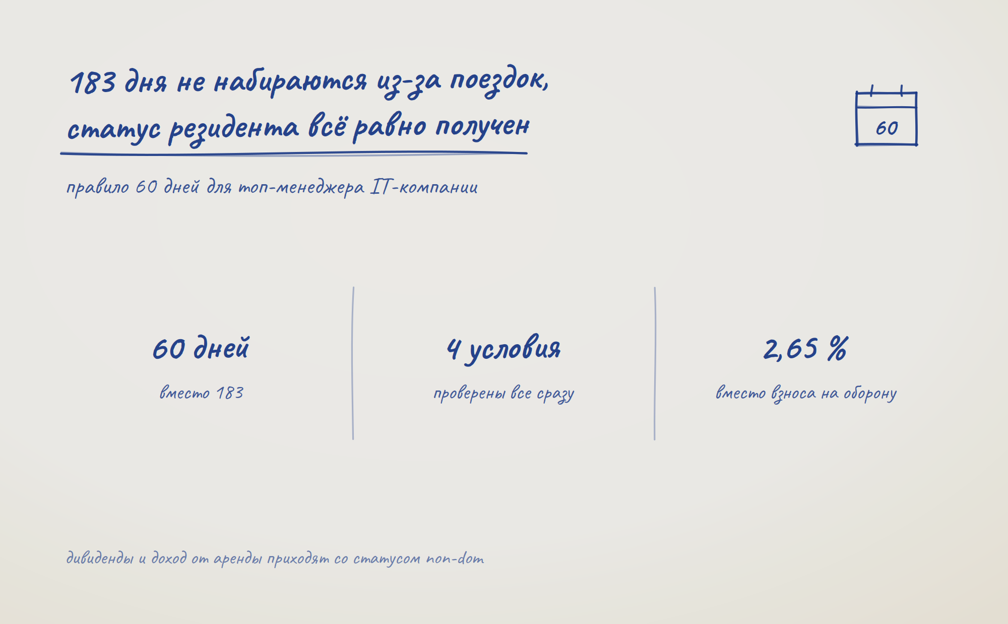 Кейс: правило 60 дней для топ-менеджера IT-компании — 60 дней вместо 183, четыре условия проверены сразу, взнос 2,65 % вместо взноса на оборону